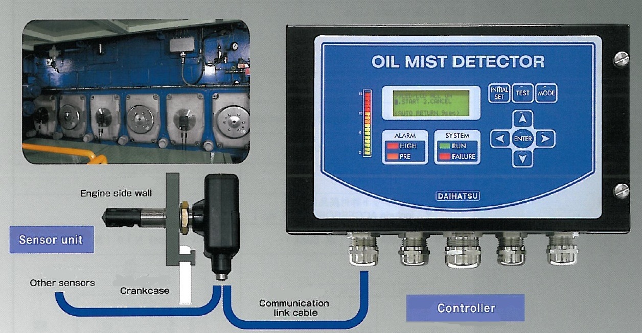 クラブ muzhik Mini D FIRE EXPRESS MD(SX) Mini Dry Ice Low Lying Fog Machine – H-D4000 | MOKA SFX – MOKA SFX